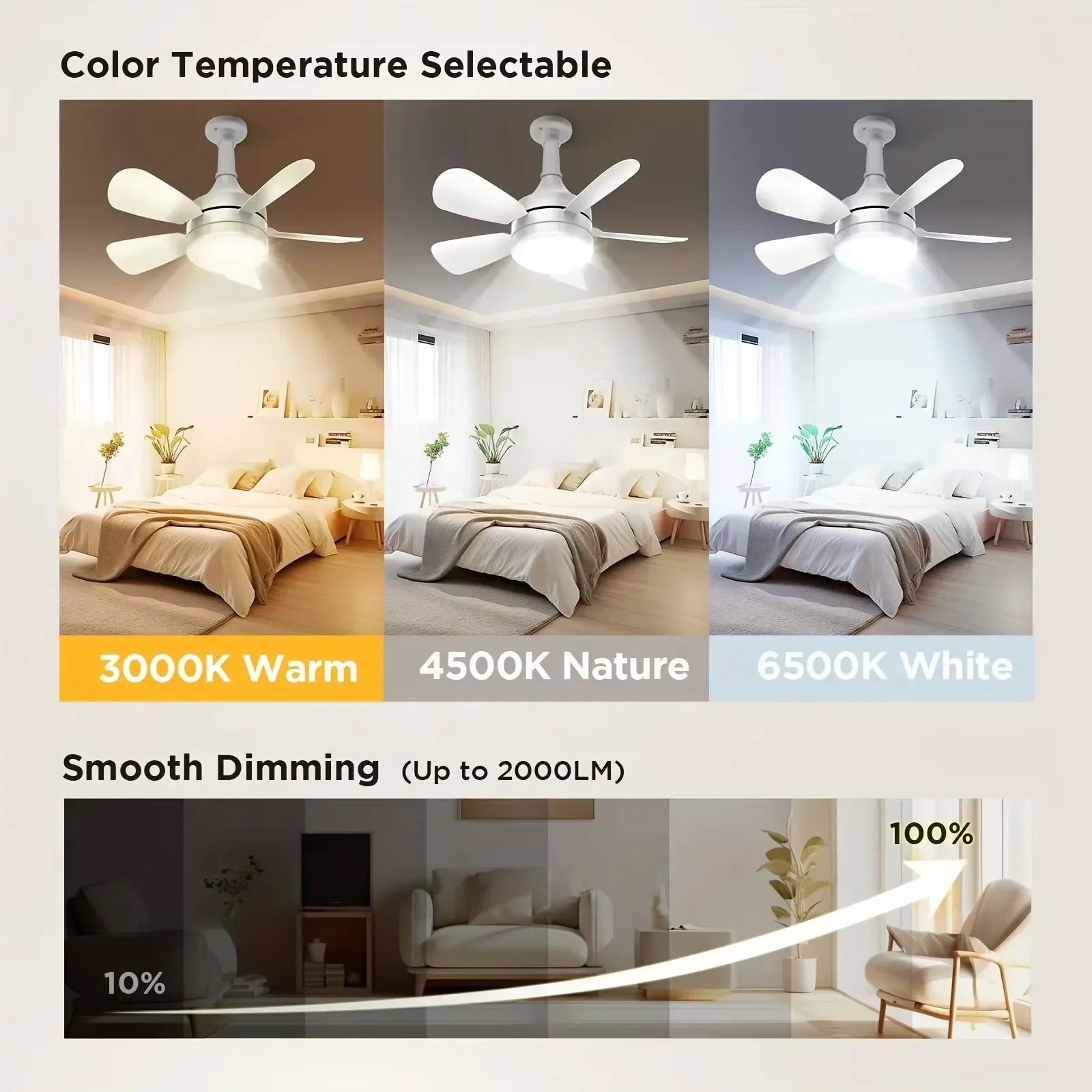 16 بوصة 2 في 1 مروحة السقف مع  - مراجعة Home Bathroom Fan وسعره