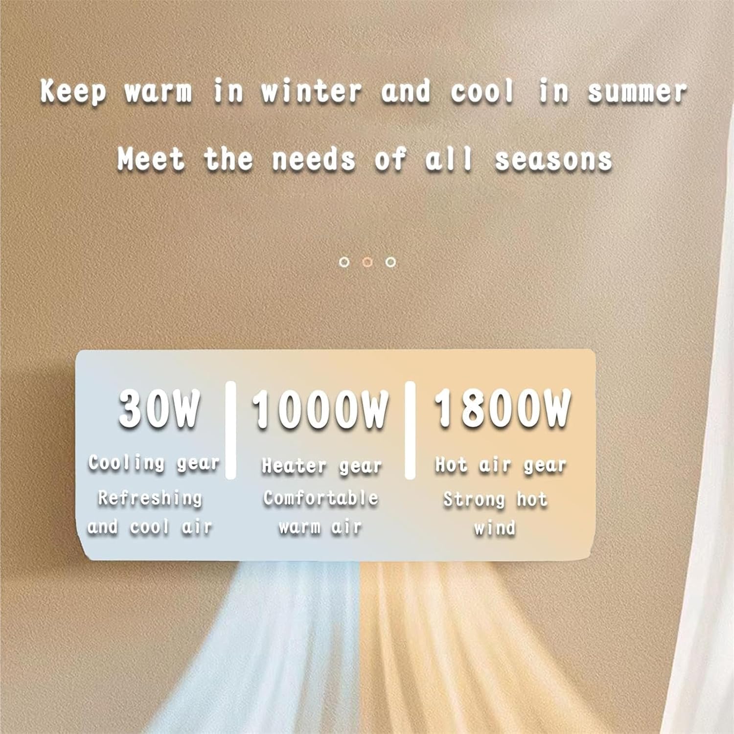 مكيف هواء مثبت على الحائط/مدفأ - مراجعة Home Bathroom Fan وسعره